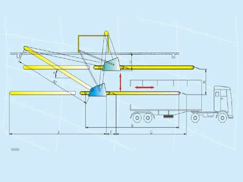 Box type truck loading machine